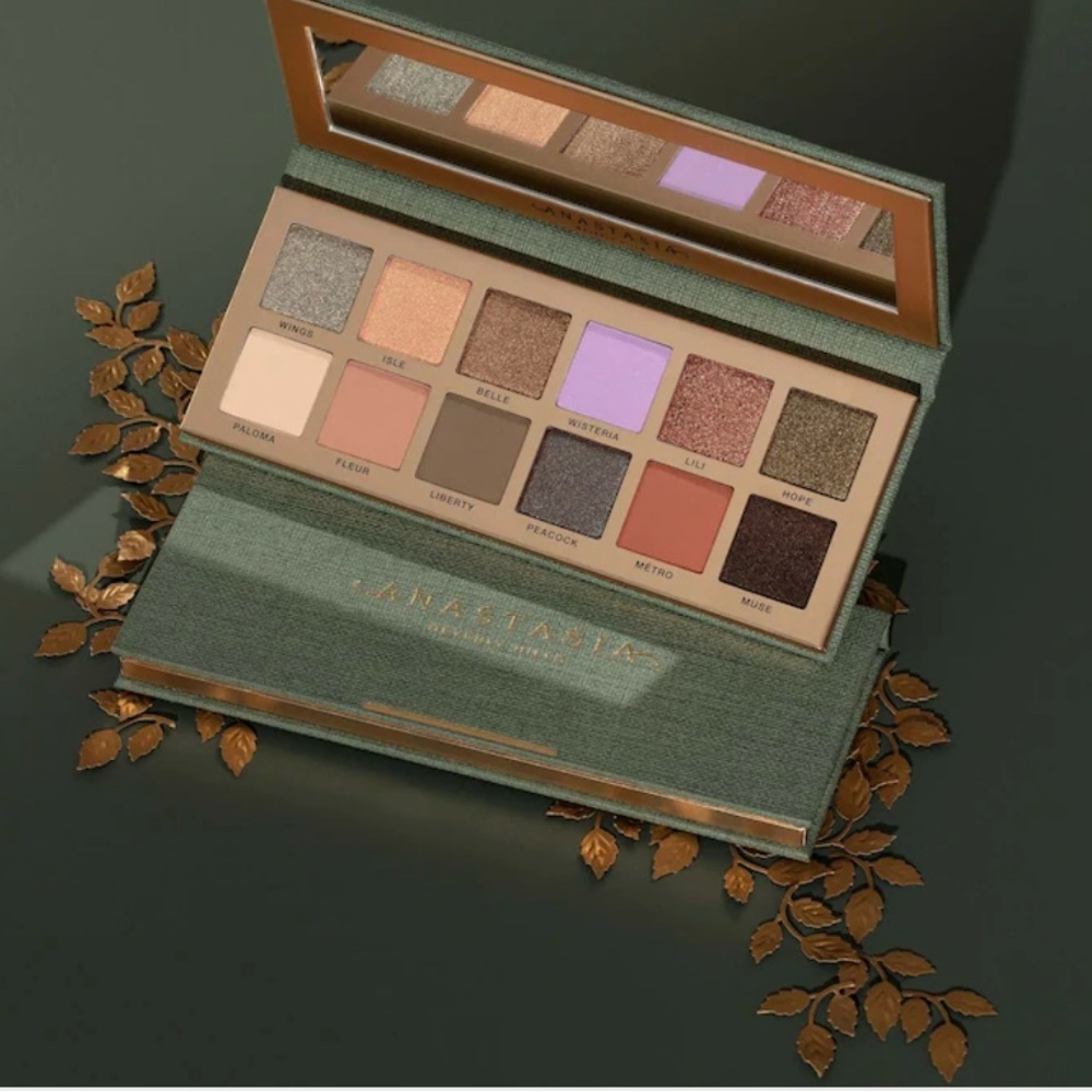 Anastasia Nouveau Palette